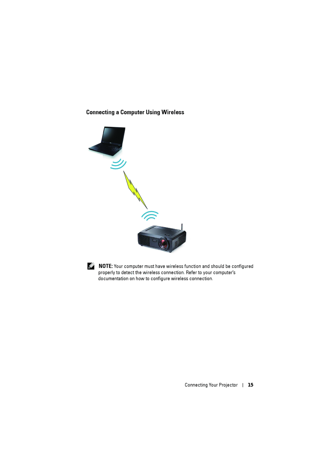 Dell dell projector manual Connecting a Computer Using Wireless 