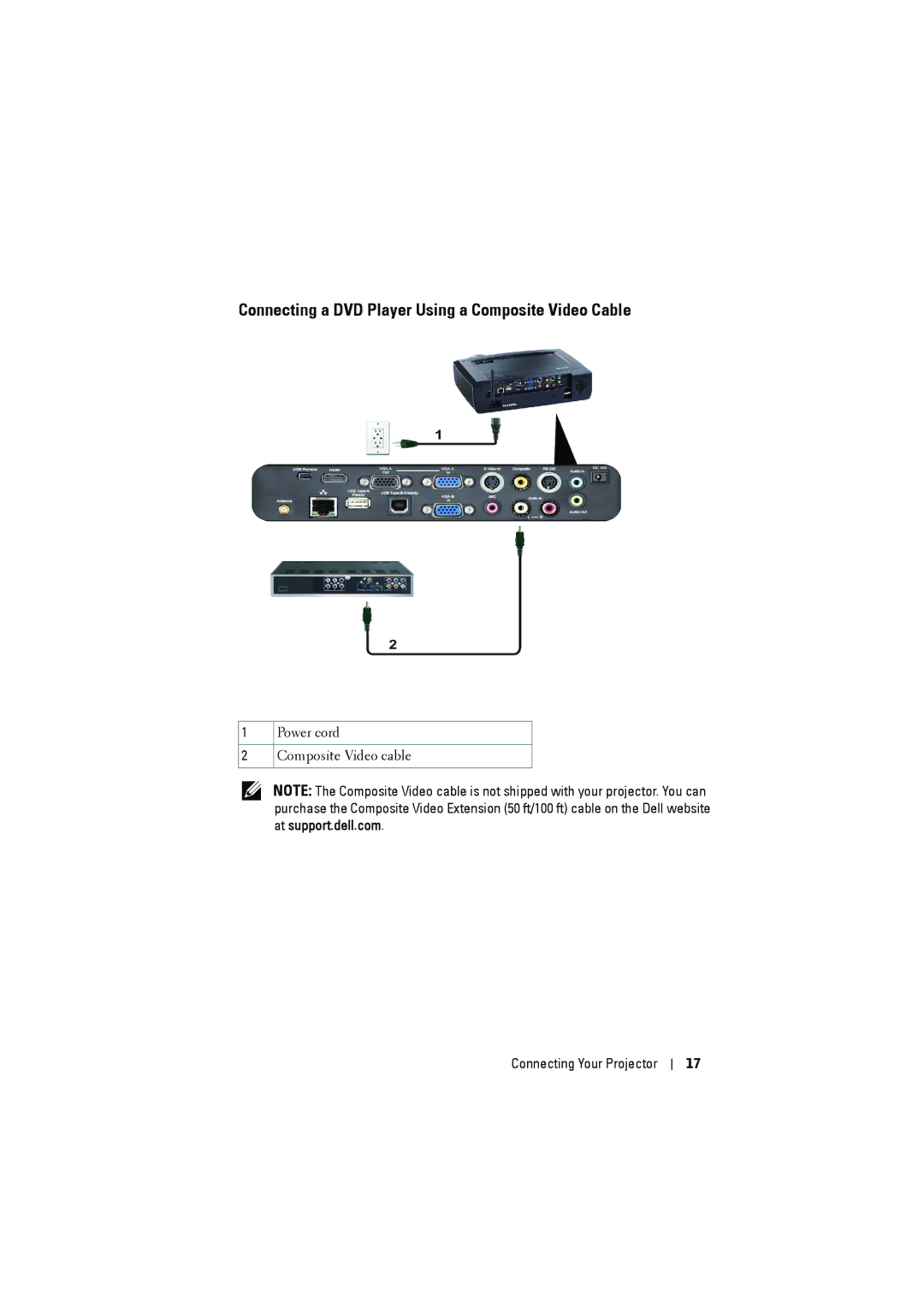 Dell dell projector manual Connecting a DVD Player Using a Composite Video Cable 