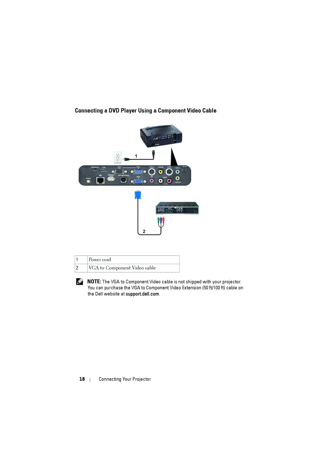 Dell dell projector manual Connecting a DVD Player Using a Component Video Cable 