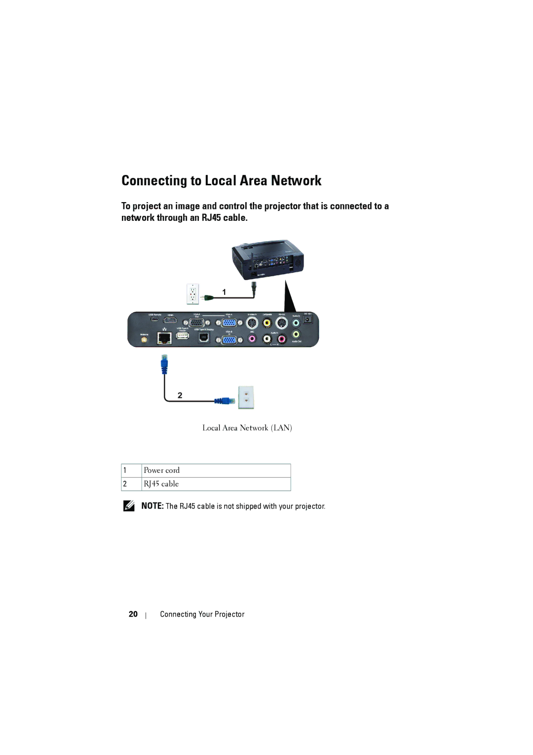 Dell dell projector manual Connecting to Local Area Network 