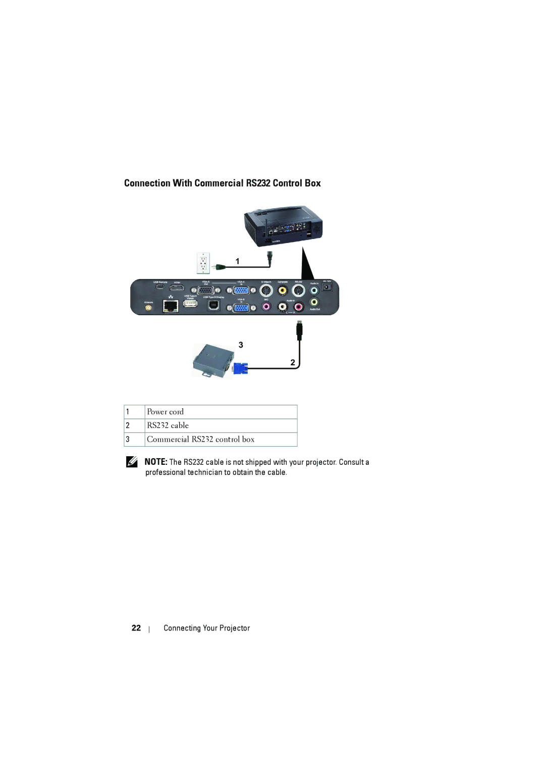 Dell dell projector manual Connection With Commercial RS232 Control Box 