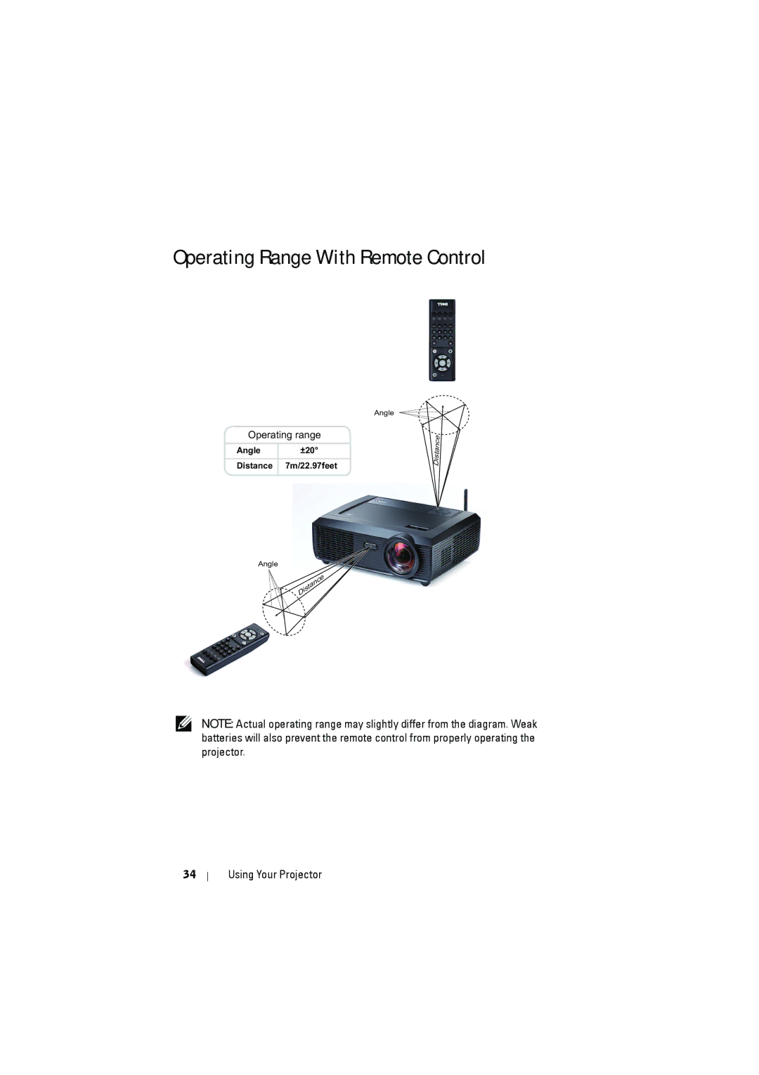 Dell dell projector manual Operating Range With Remote Control 