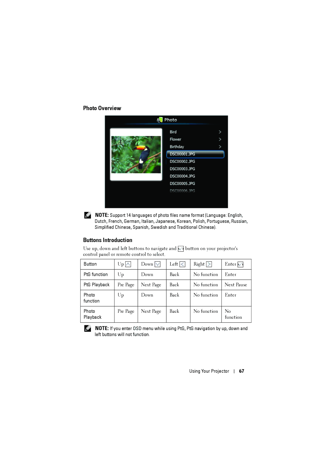 Dell dell projector manual Photo Overview Buttons Introduction 