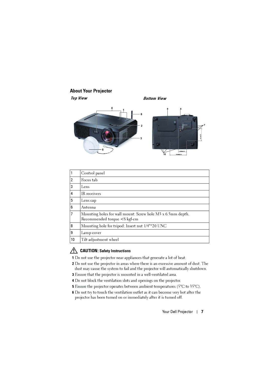 Dell dell projector manual About Your Projector, Top View Bottom View 