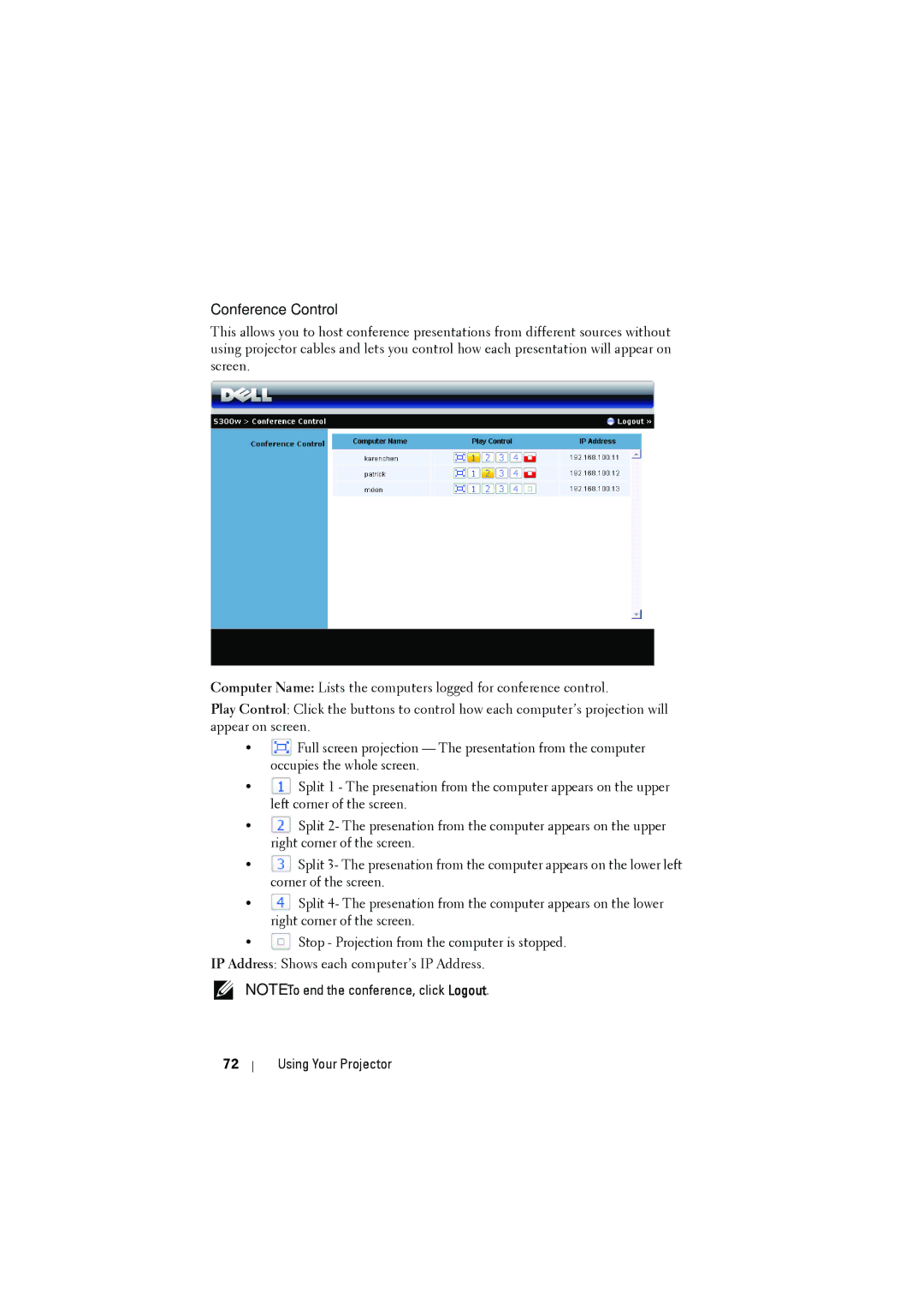 Dell dell projector manual Conference Control 