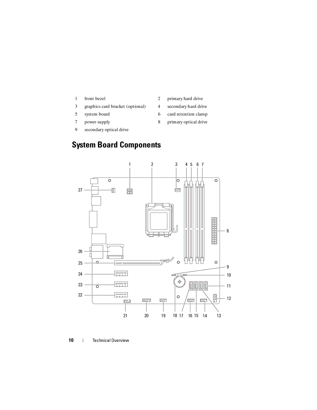 Dell Dell XPS 8300 service manual System Board Components 