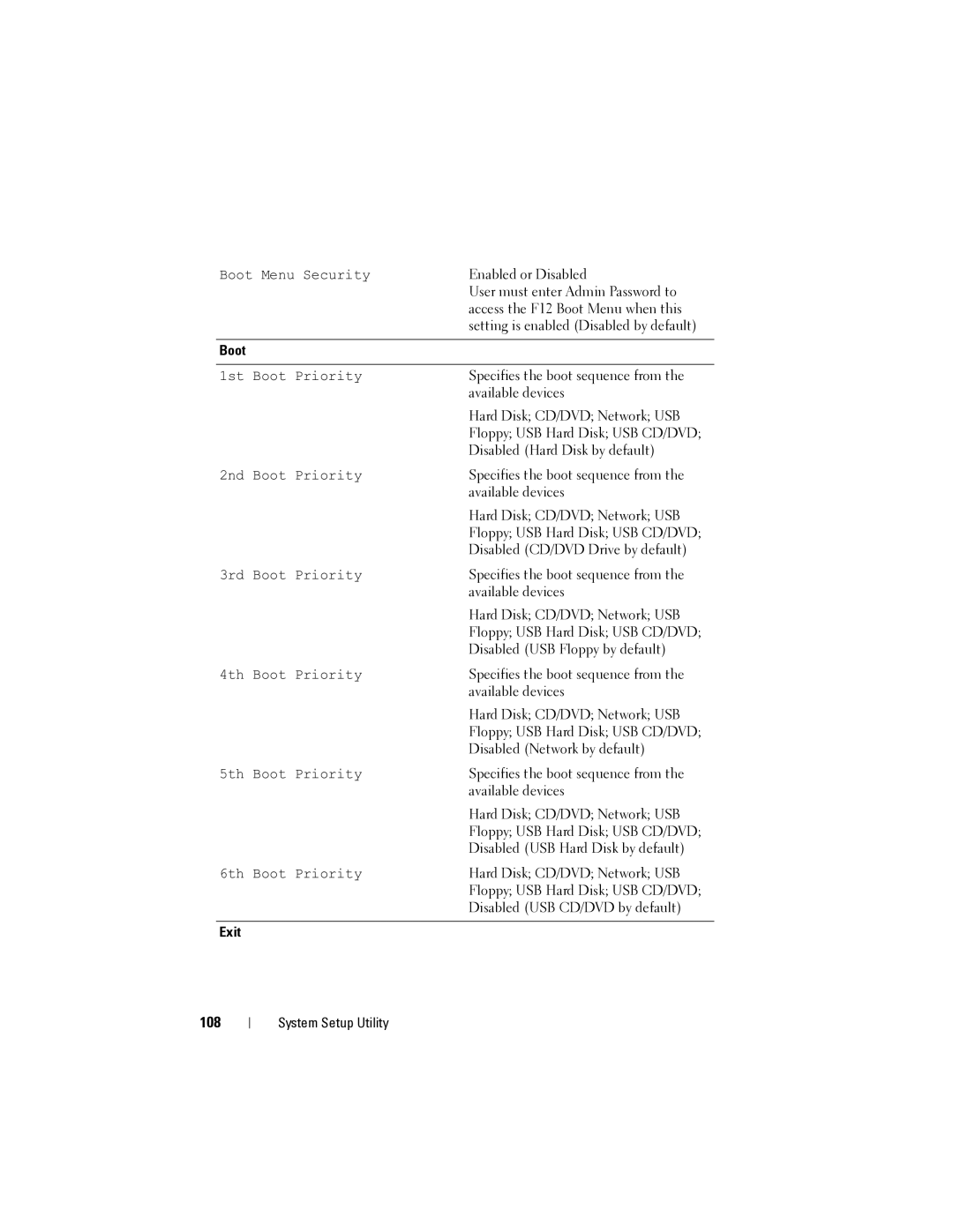 Dell Dell XPS 8300 service manual 108, Boot 