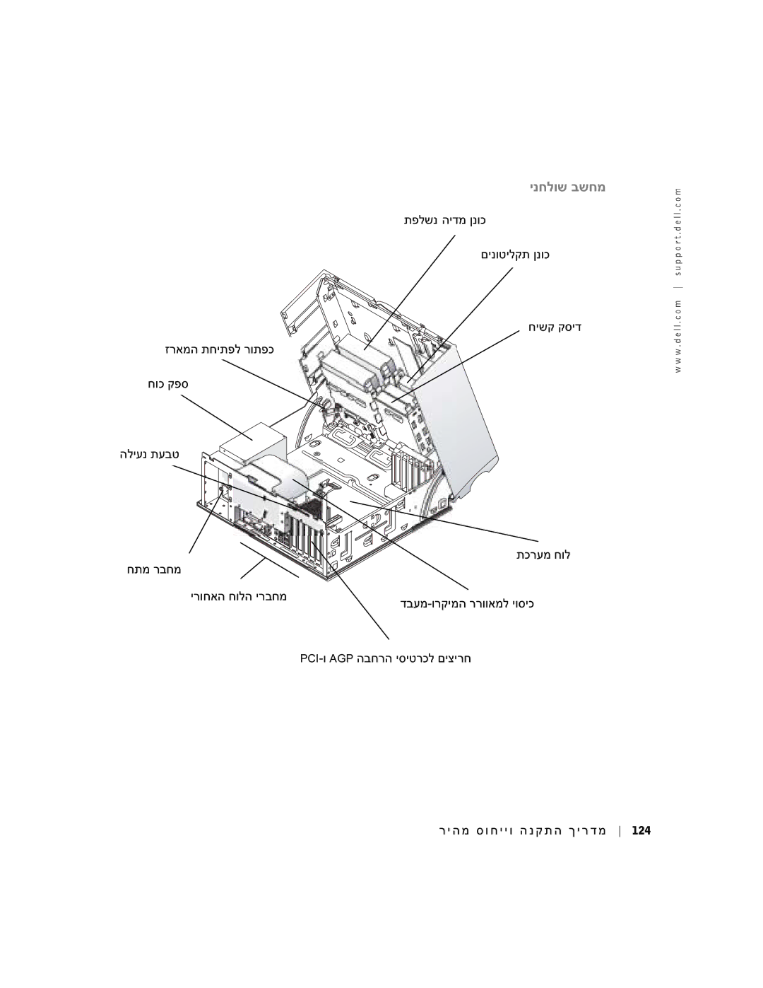 Dell dell manual ינחלוש בשחמ 