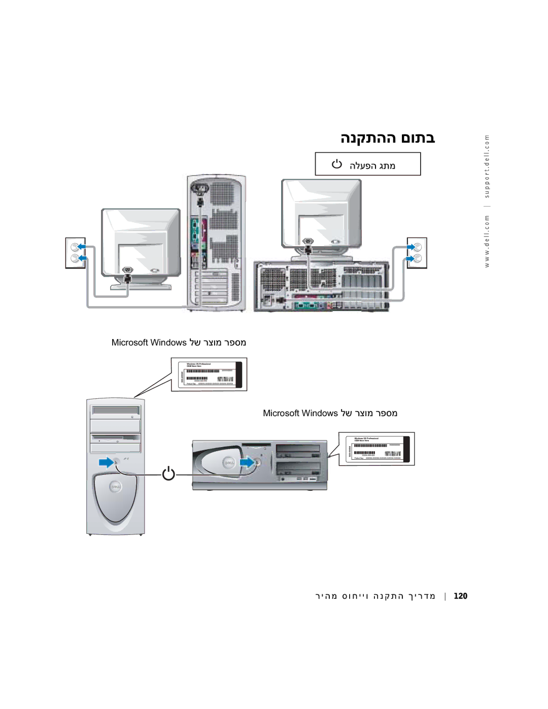 Dell dell manual הנקתהה םותב, הלעפה גתמ 