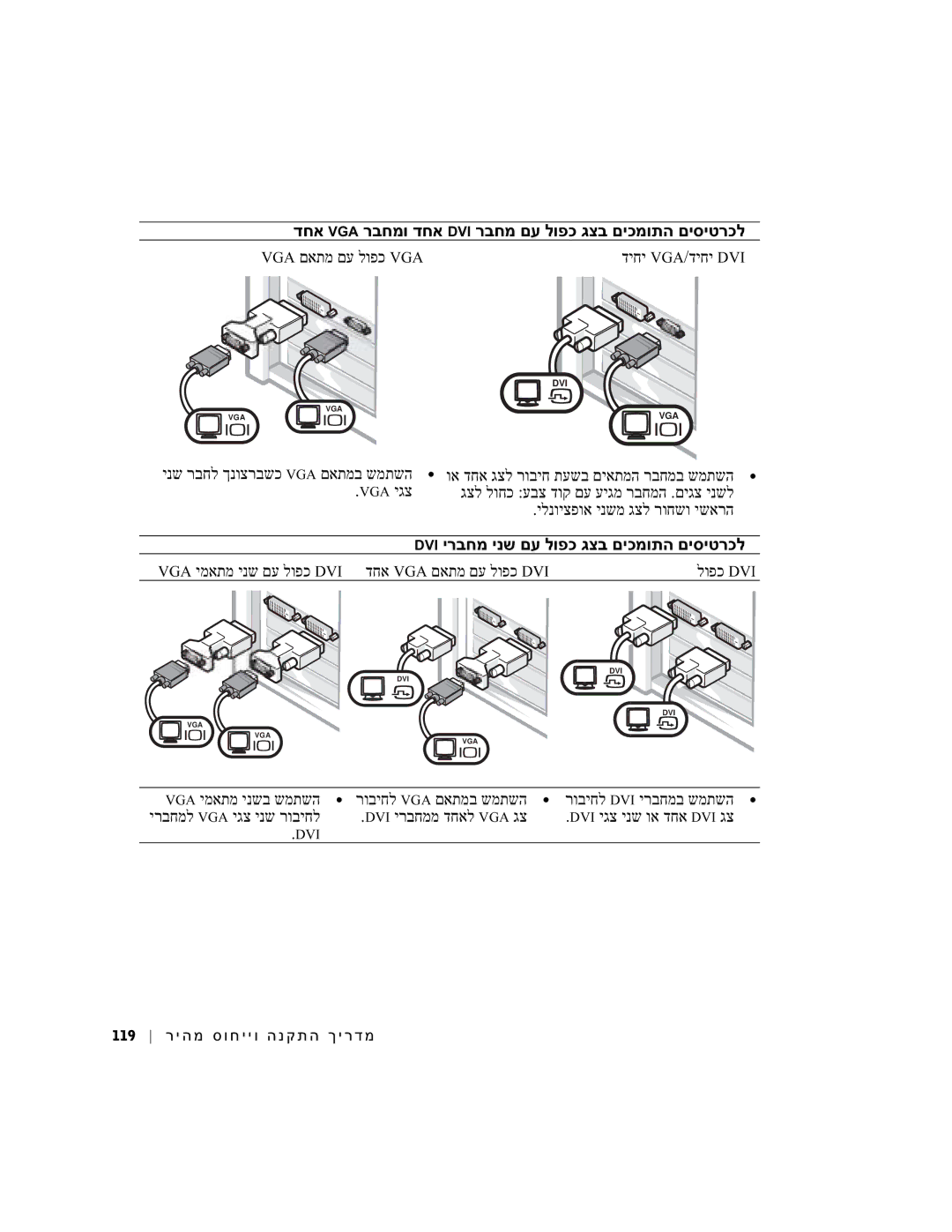 Dell dell manual Vga ימאתמ ינשב שמתשה, 119 ר י ה מ ס ו ח י י ו ה נ ק ת ה ך י ר ד מ 