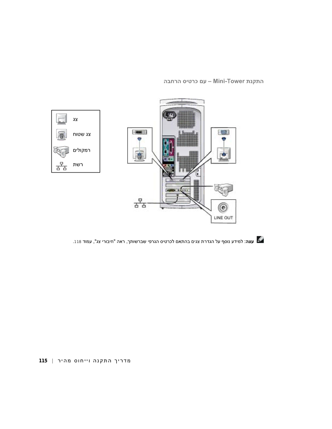 Dell dell manual הבחרה סיטרכ םע Mini-Tower תנקתה, 115 ר י ה מ ס ו ח י י ו ה נ ק ת ה ך י ר ד מ 