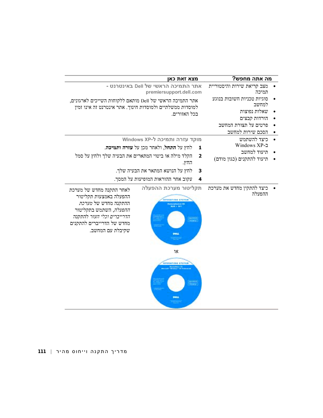 Dell dell manual ןאכ תאז אצמ ?שפחמ התא המ, שמתשהל דציכ הכימתו הרזע לע ןכמ רחאלו ,לחתה לע ץחל, בשחמל דועית 