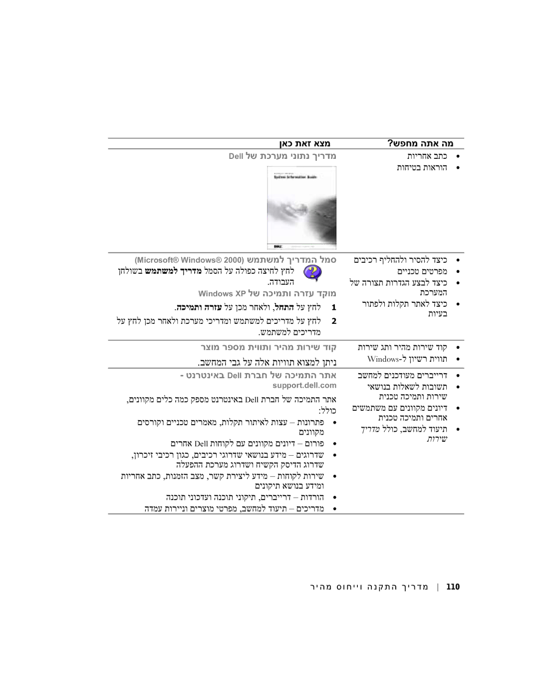 Dell dell manual תוירחא בתכ תוחיטב תוארוה, הדובעה, שמתשמל םיכירדמ, םיינכט םיטרפמ, תכרעמה רותפלו תולקת רתאל דציכ תויעב, ללוכ 