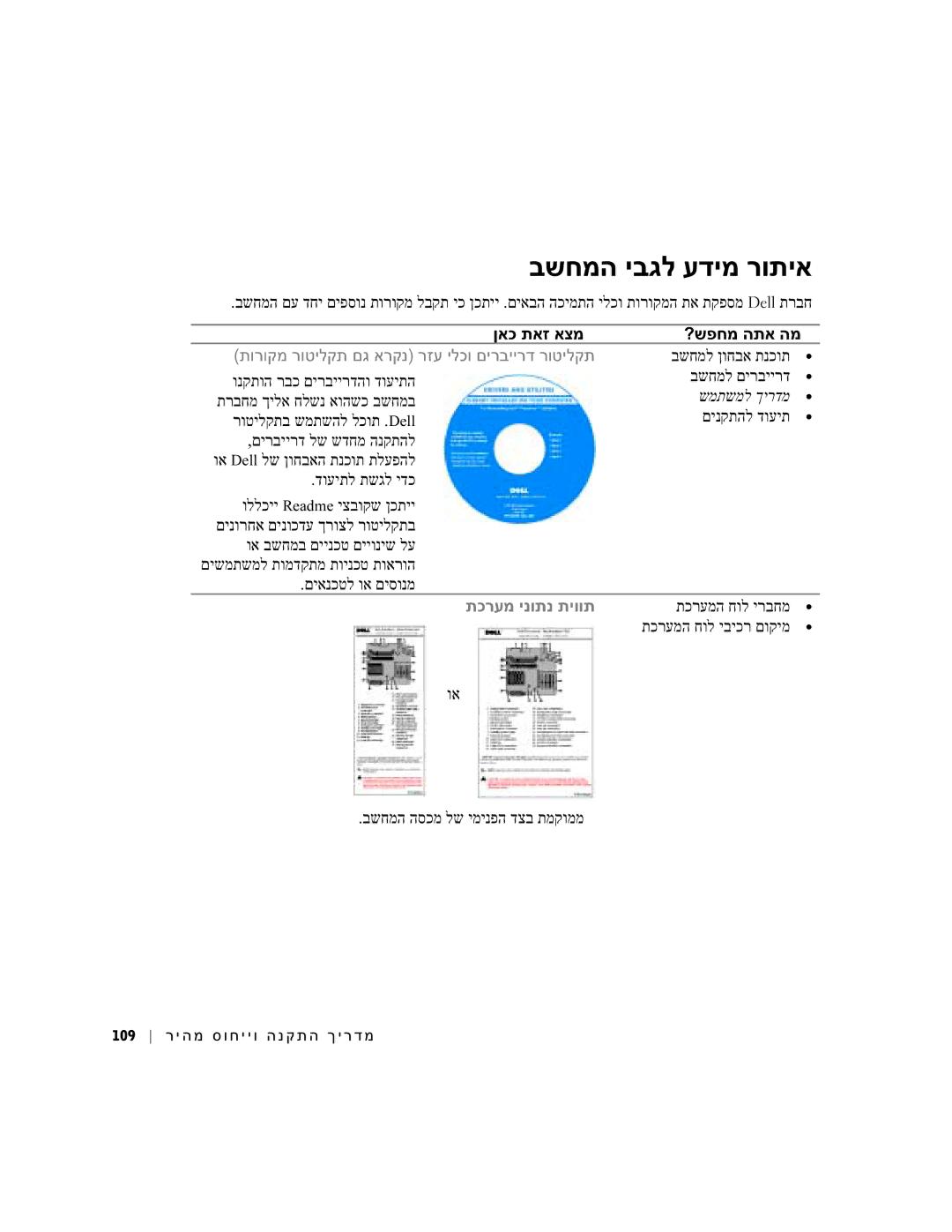 Dell dell manual בשחמה יבגל עדימ רותיא 