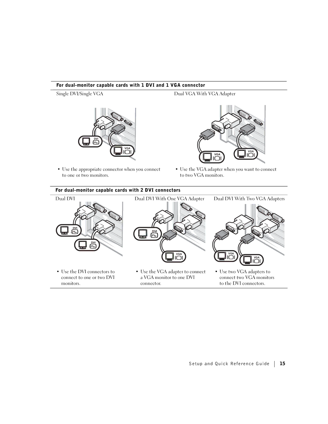 Dell dell manual Use the DVI connectors to connect to one or two DVI monitors 