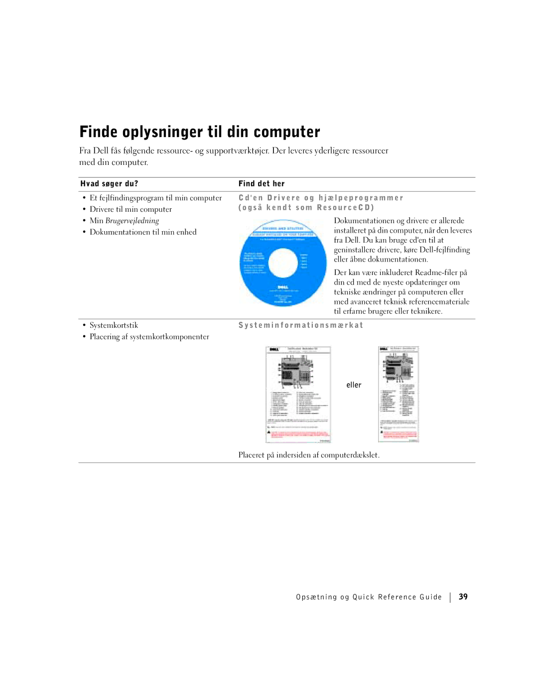 Dell dell manual Finde oplysninger til din computer, Æ l p e p r o g r a m m e r, N d t s o m Re s o u r c e C D 