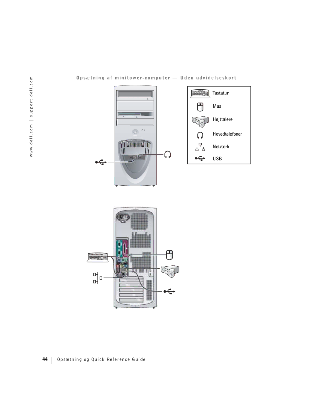 Dell dell manual Tastatur Mus Højttalere Hovedtelefoner Netværk 