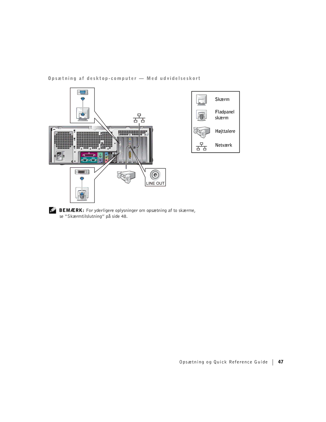 Dell dell manual Skærm 