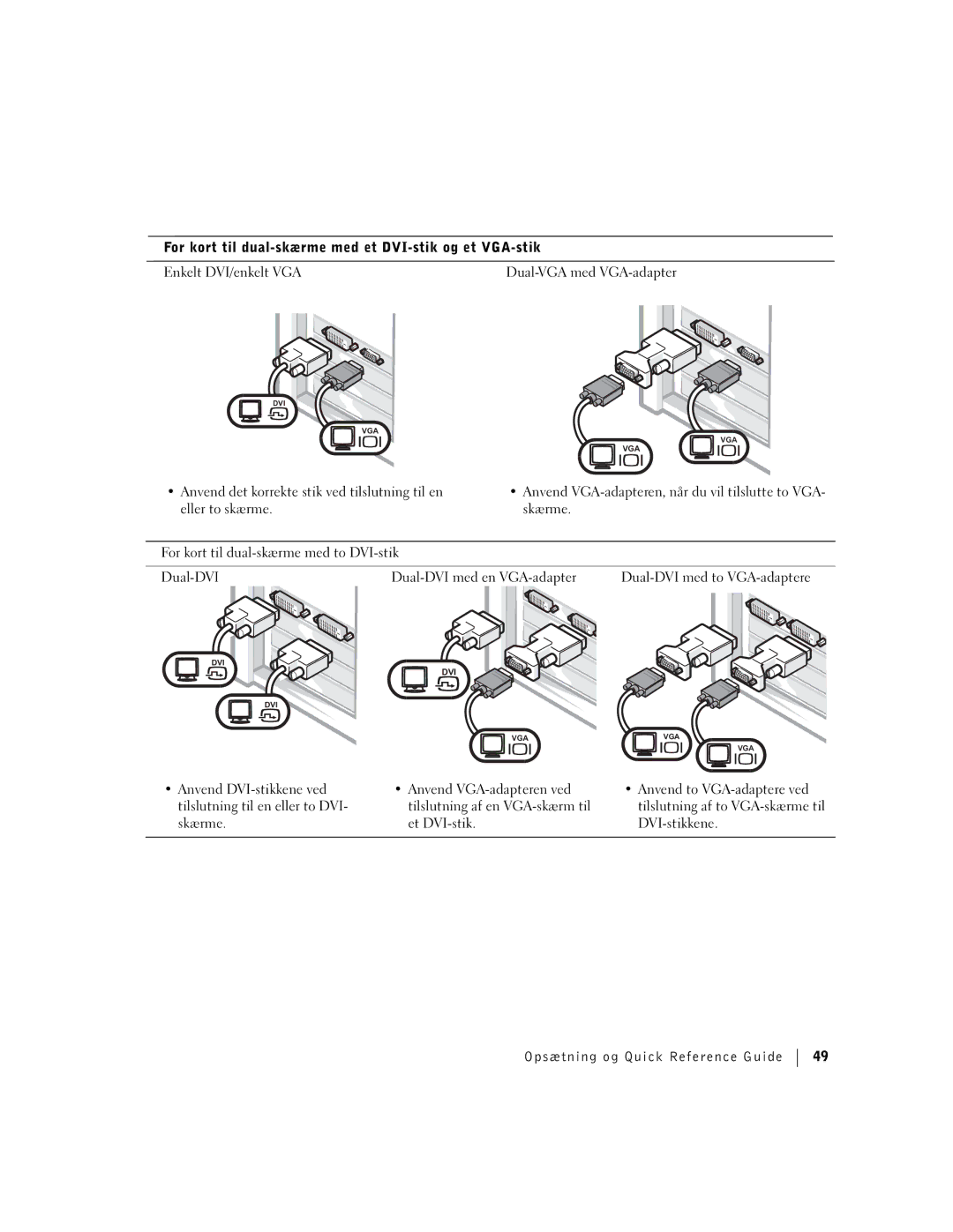 Dell dell manual Dual-VGA med VGA-adapter 