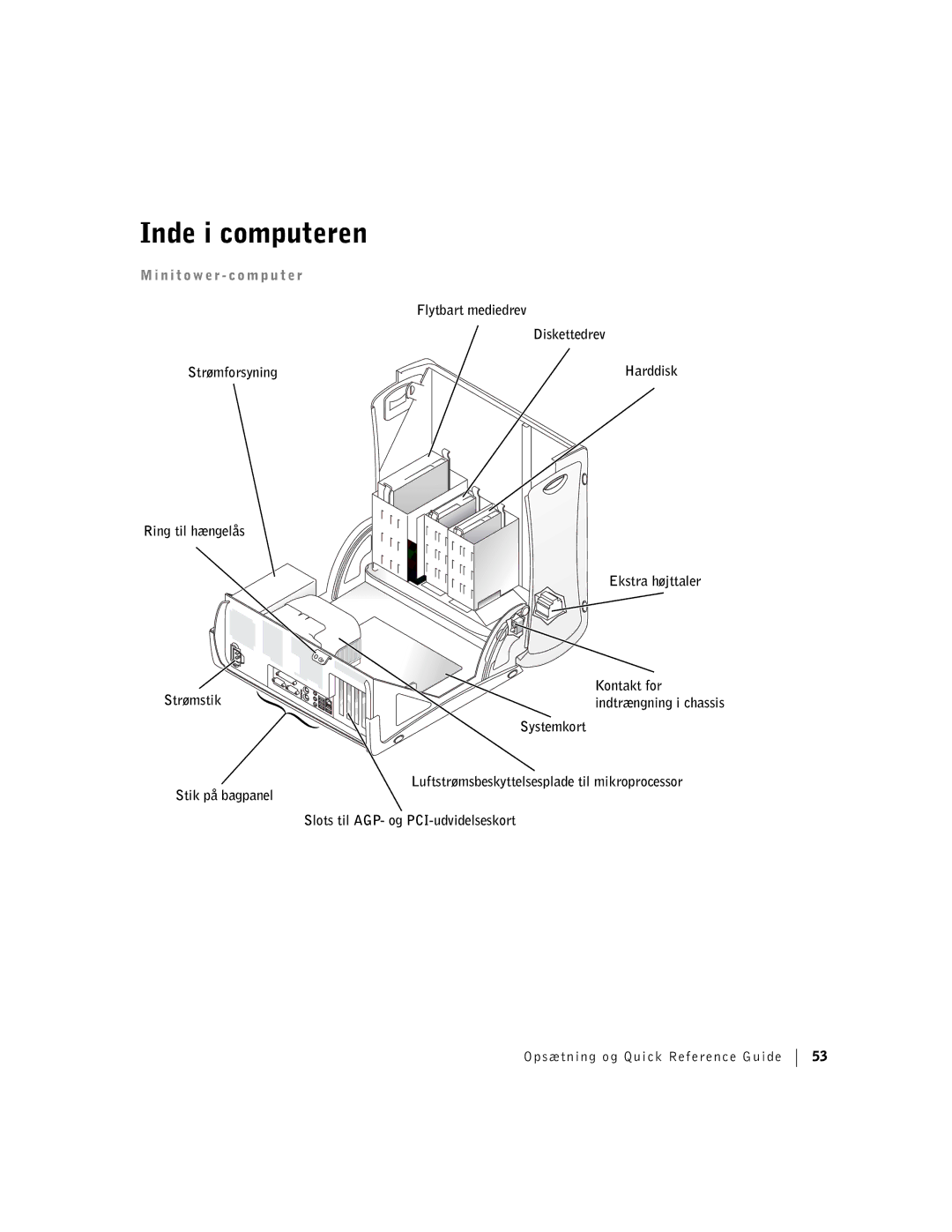 Dell dell manual Inde i computeren, N i t o w e r c o m p u t e r, Harddisk Ekstra højttaler 