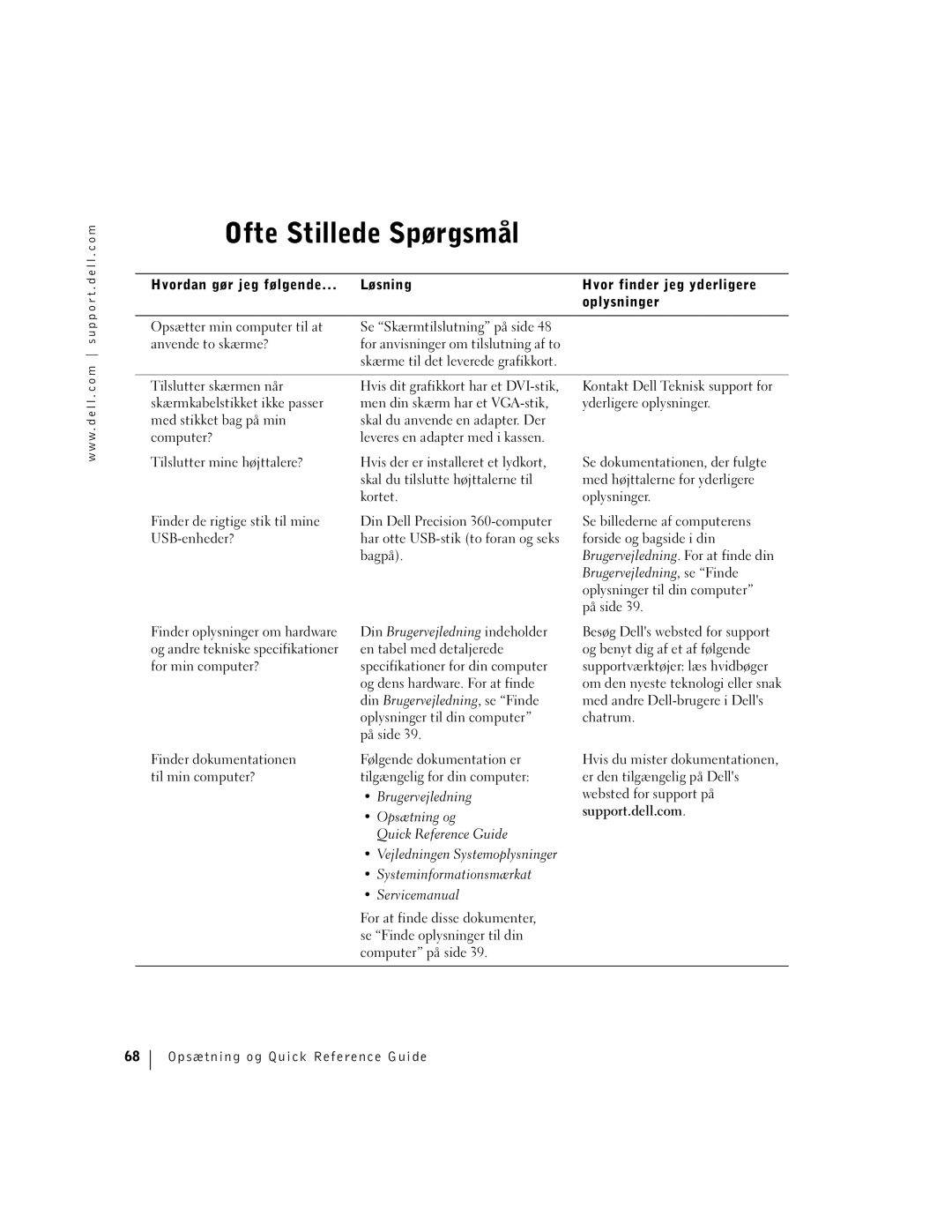 Dell dell Ofte Stillede Spørgsmål, Systeminformationsmærkat, Servicemanual 