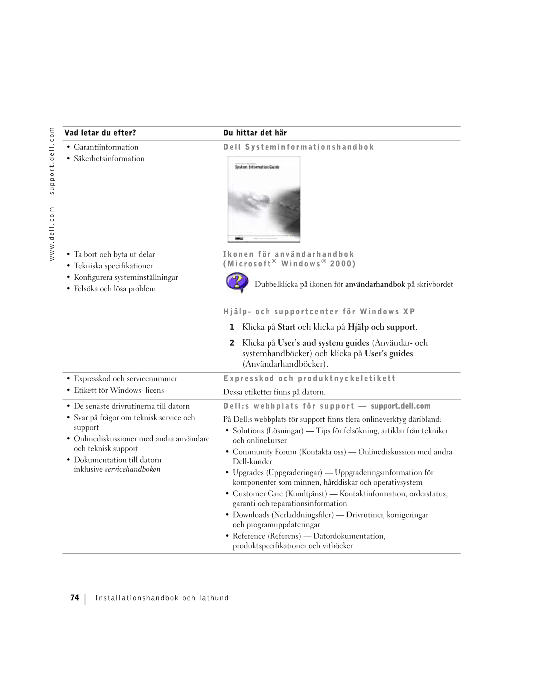 Dell dell manual Klicka på User’s and system guides Användar- och, L l S y s t e m i n f o r m a t i o n s h a n d b o k 