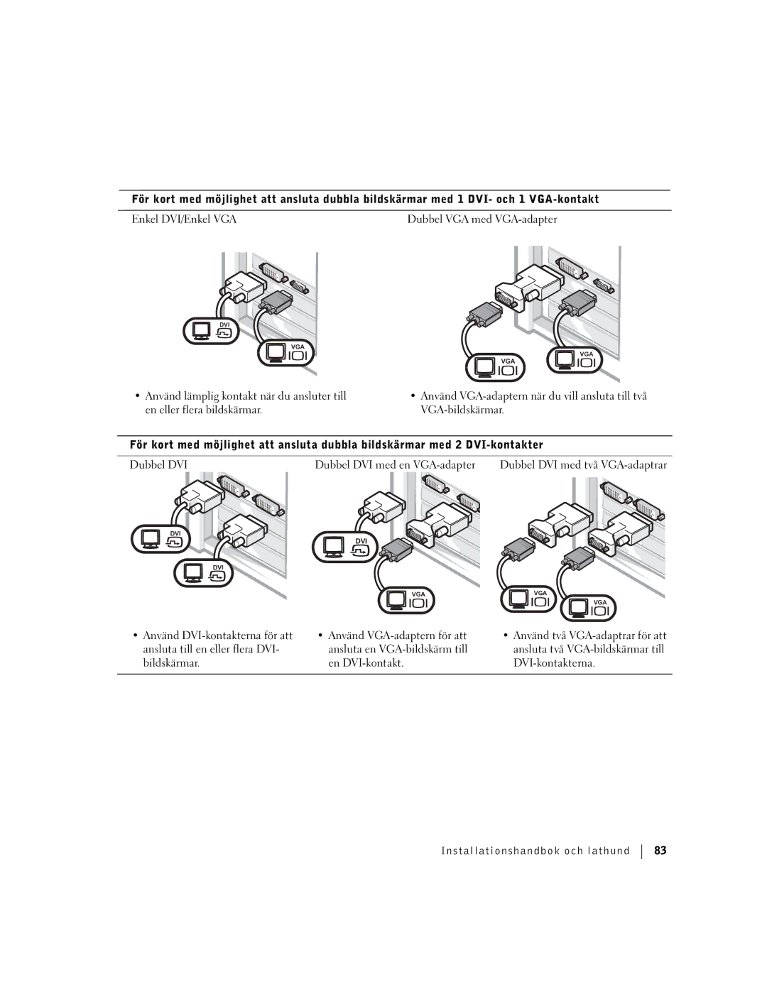 Dell dell manual Dubbel VGA med VGA-adapter 