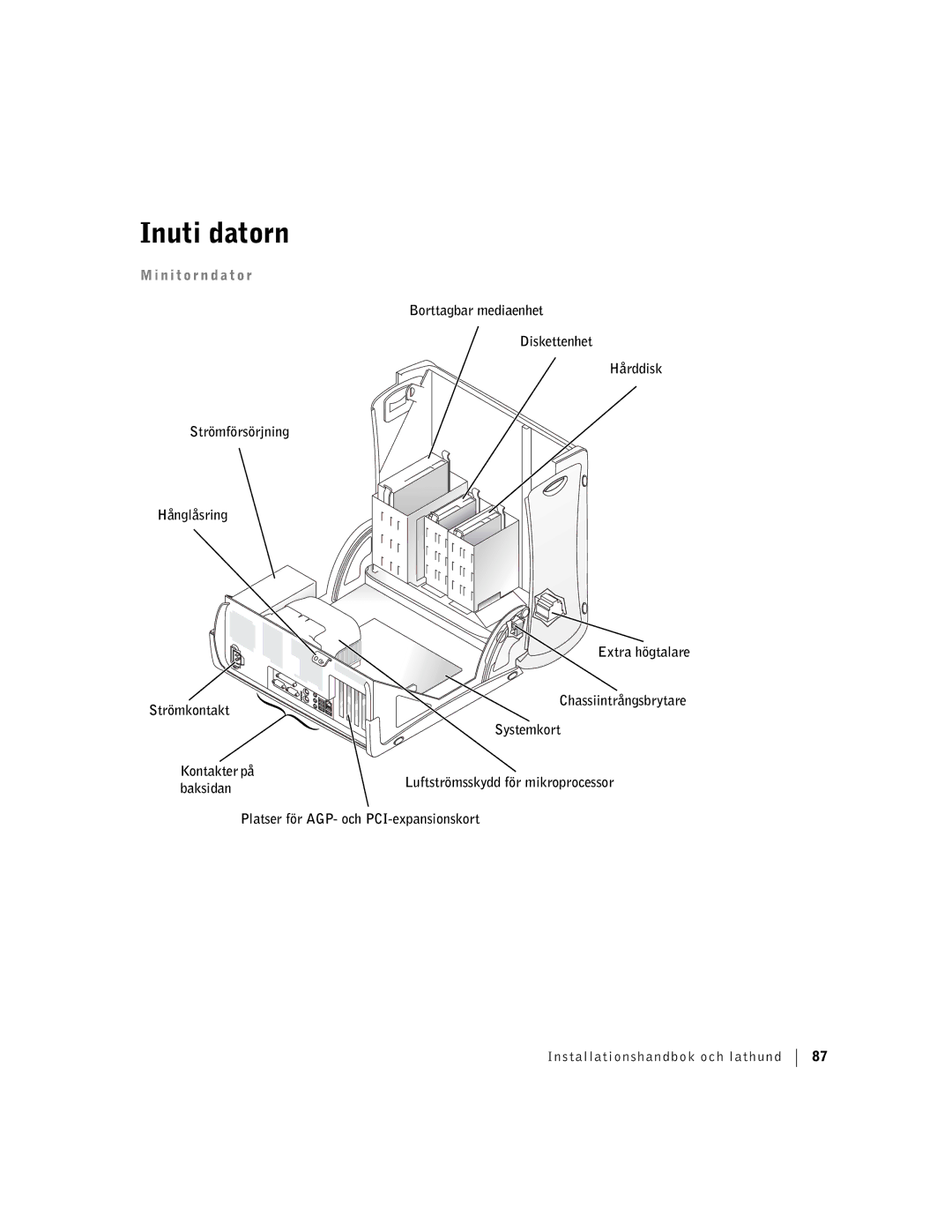 Dell dell manual Inuti datorn, N i t o r n d a t o r 