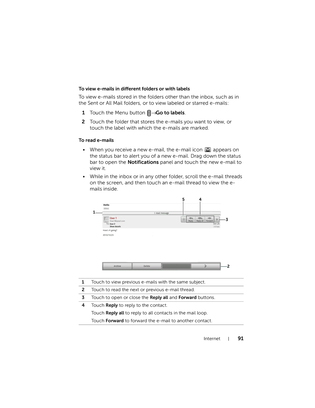 Dell STRK7-3107, DELLSTREAK7TMOBILEBLACK user manual 