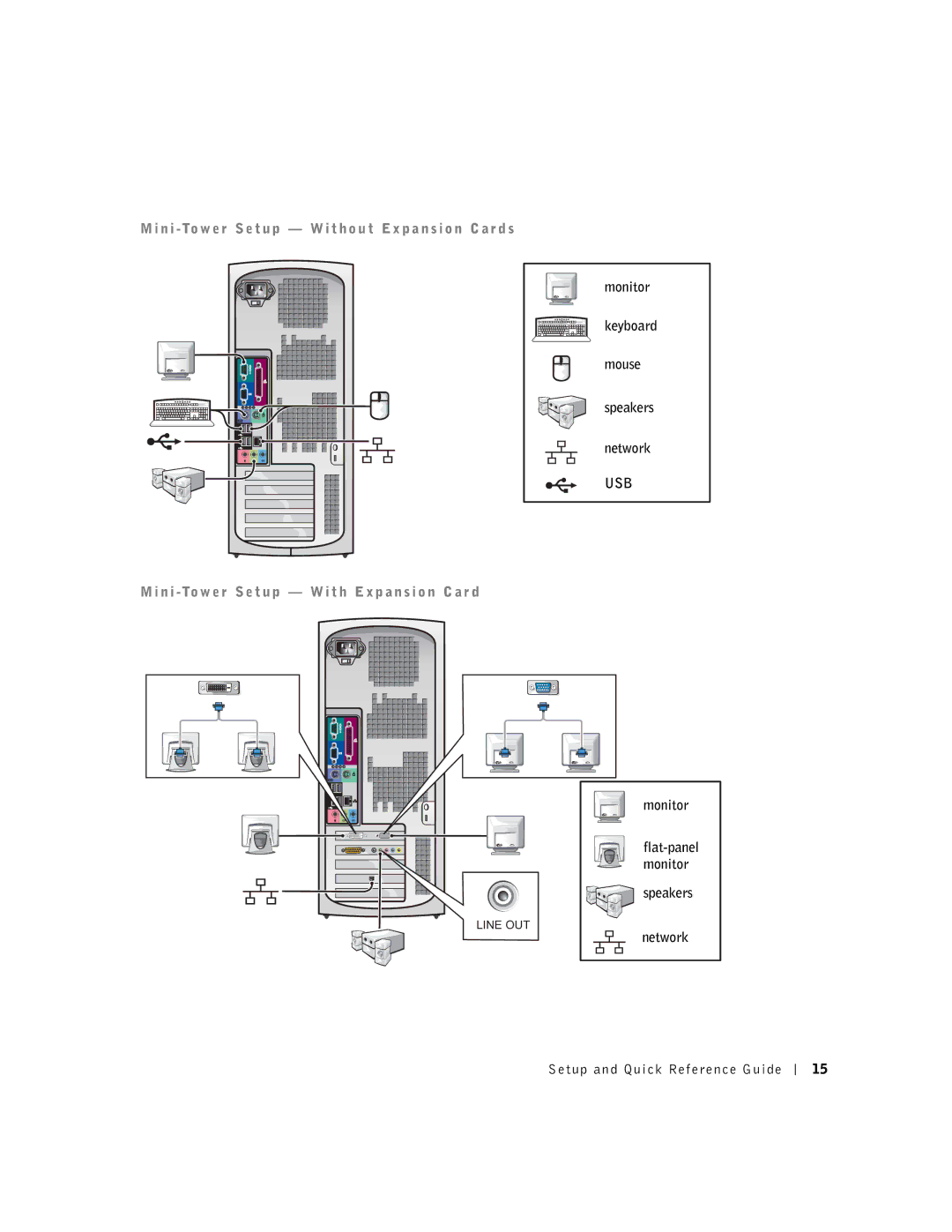 Dell DHP, DHM manual N i -To w e r S e t u p W i t h E x p a n s i o n C a r d 