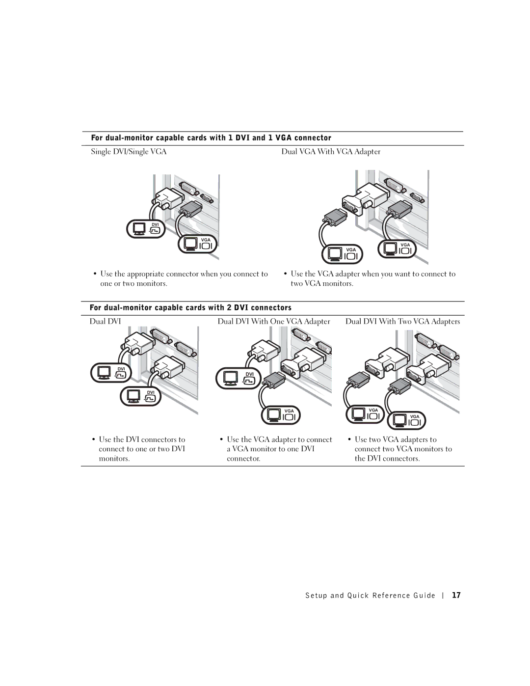 Dell DHP, DHM manual Use the DVI connectors to connect to one or two DVI monitors 