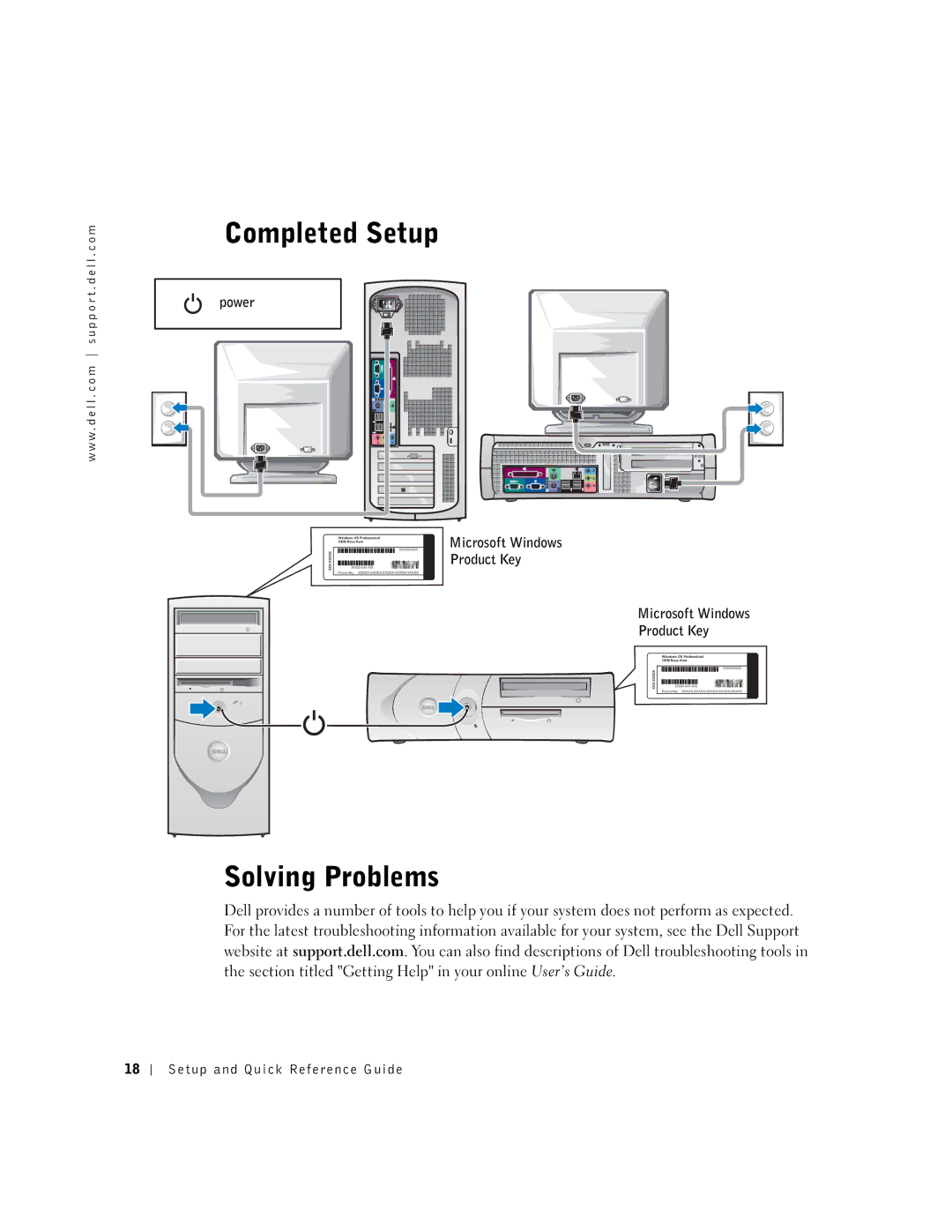 Dell DHM, DHP manual Completed Setup, Solving Problems 