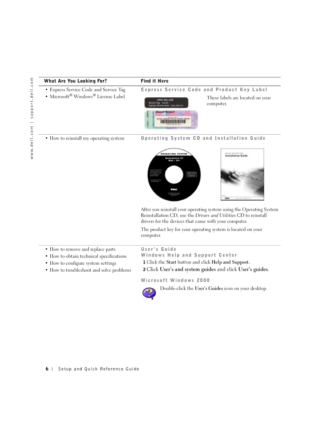 Dell DHM, DHP manual Click User’s and system guides and click User’s guides 