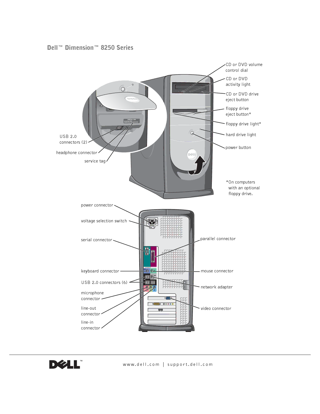 Dell K0004, DHM manual Dell Dimension 8250 Series 