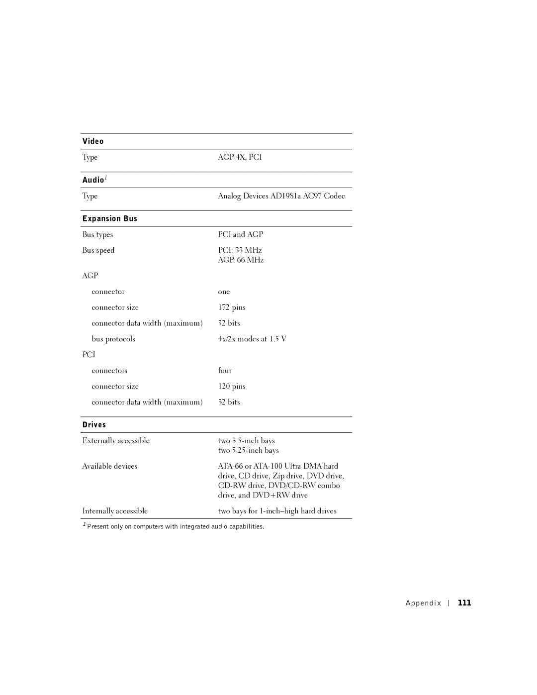 Dell K0004, DHM manual Video, Audio1, Expansion Bus, Drives, 111 