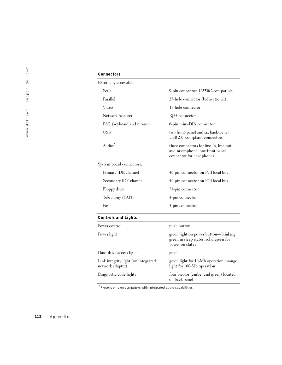 Dell DHM, K0004 manual Connectors, Controls and Lights, 112 