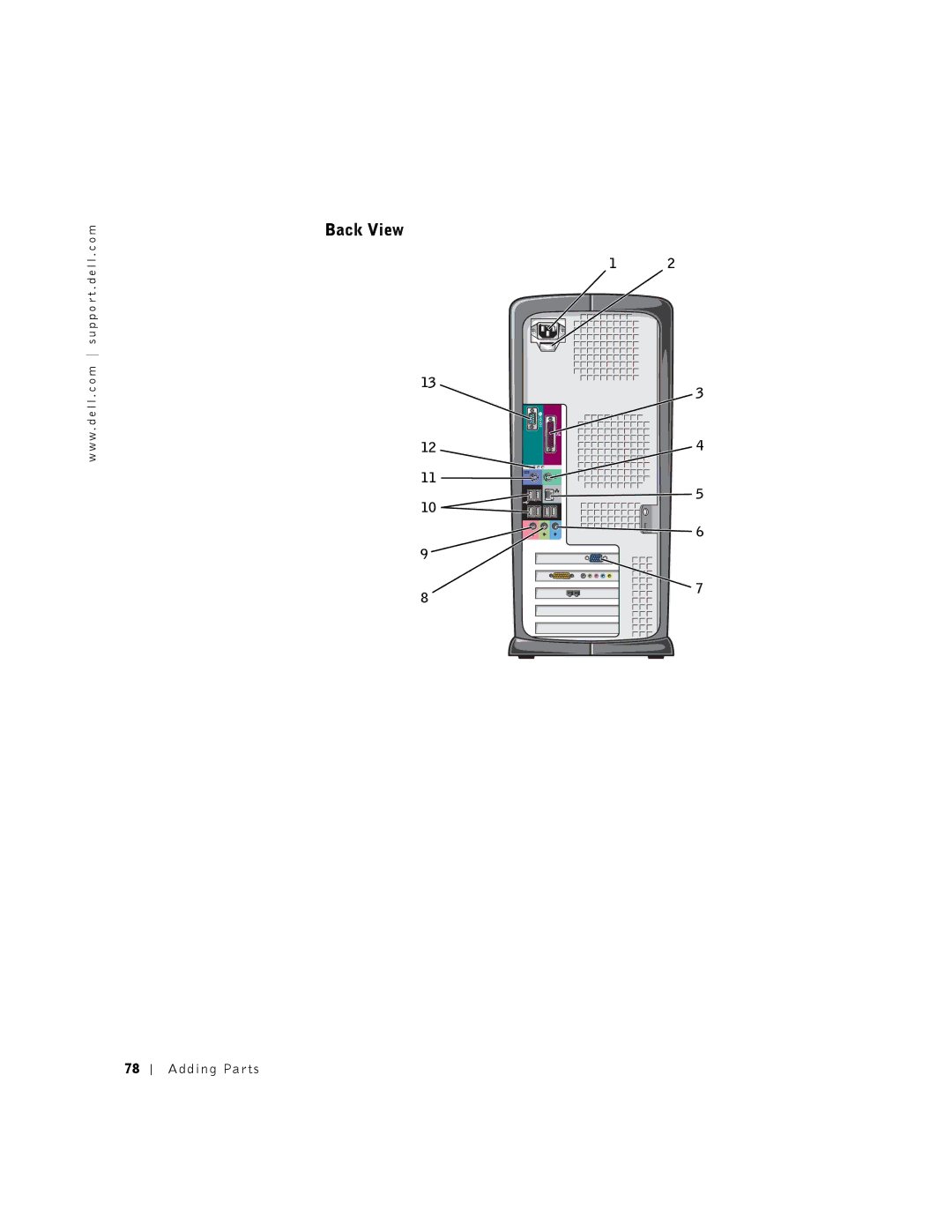 Dell DHM, K0004 manual Back View 