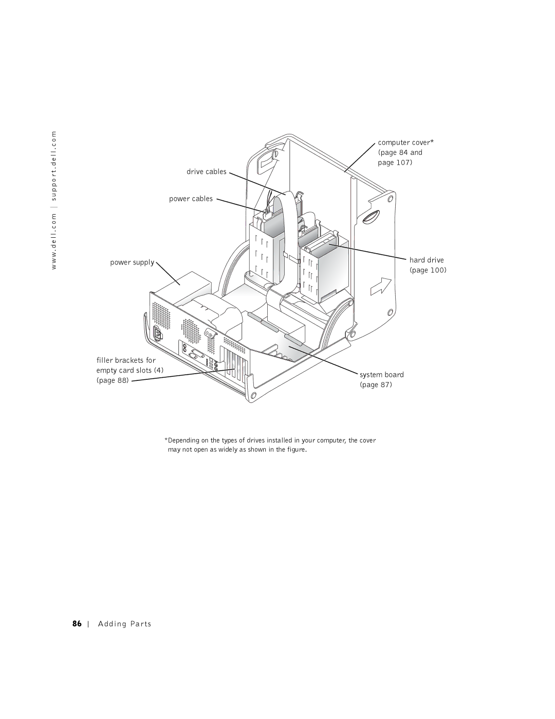 Dell DHM, K0004 manual Adding Parts 