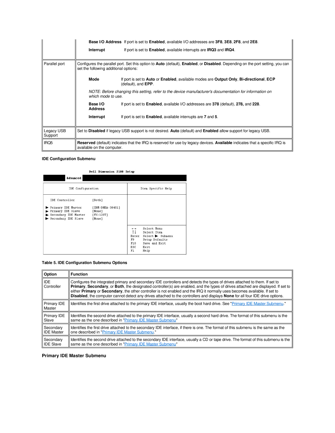 Dell Dimension 2100 technical specifications Primary IDE Master Submenu, Interrupt, Mode, Base I/O 