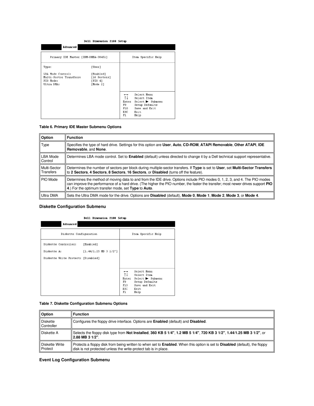 Dell Dimension 2100 Diskette Configuration Submenu, Event Log Configuration Submenu, Primary IDE Master Submenu Options 