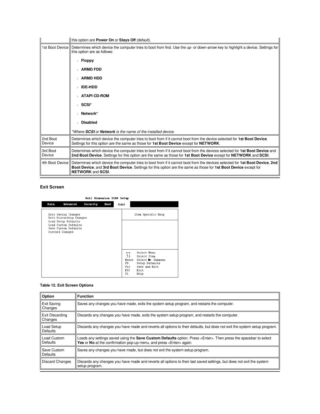 Dell Dimension 2100 technical specifications Floppy, Network Disabled, Exit Screen Options 