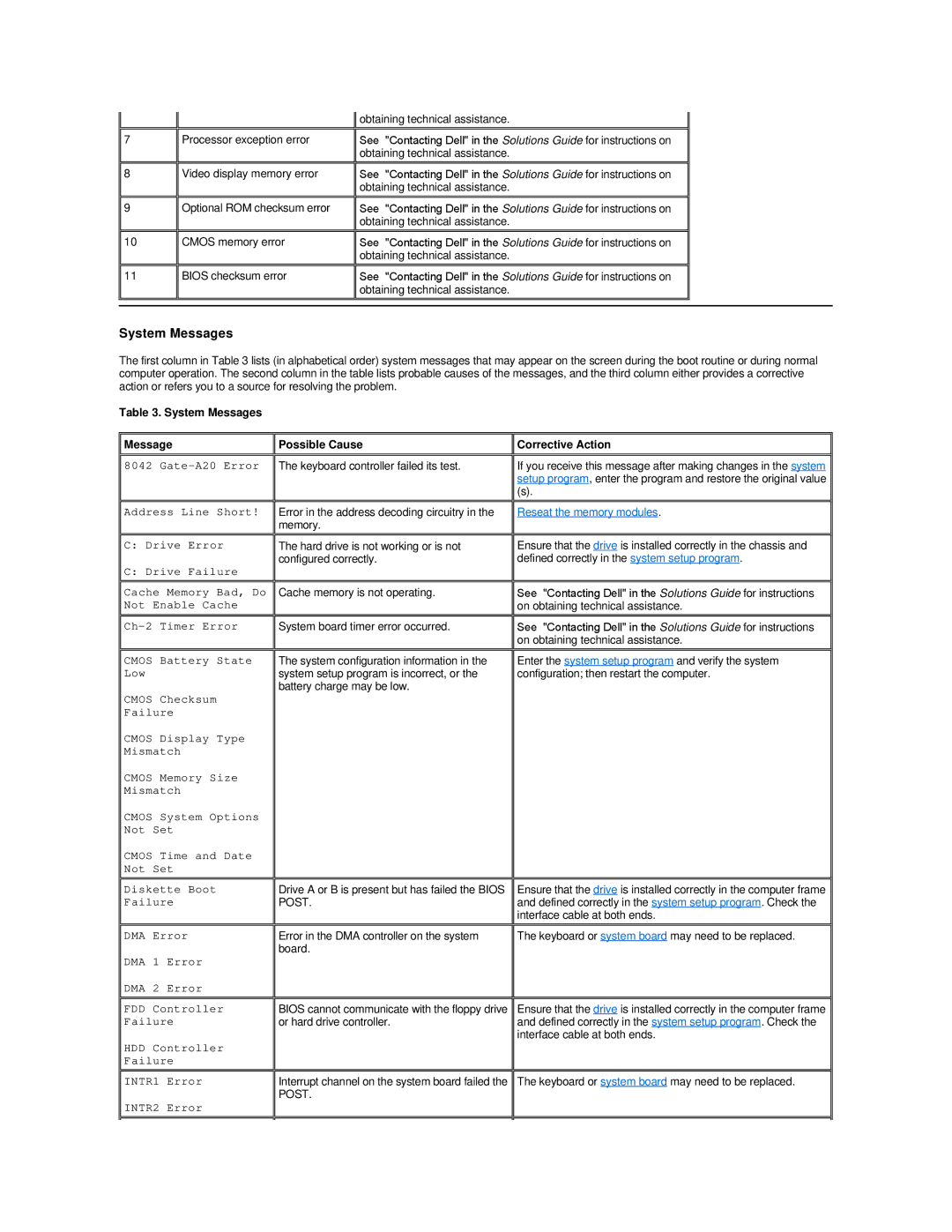 Dell Dimension 2100 technical specifications System Messages 