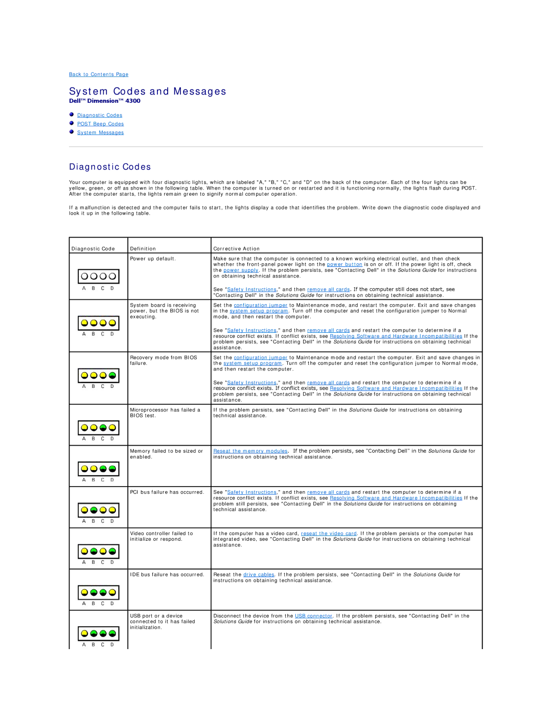 Dell Dimension 4300 System Codes and Messages, Diagnostic Codes, Diagnostic Code Definition Corrective Action 