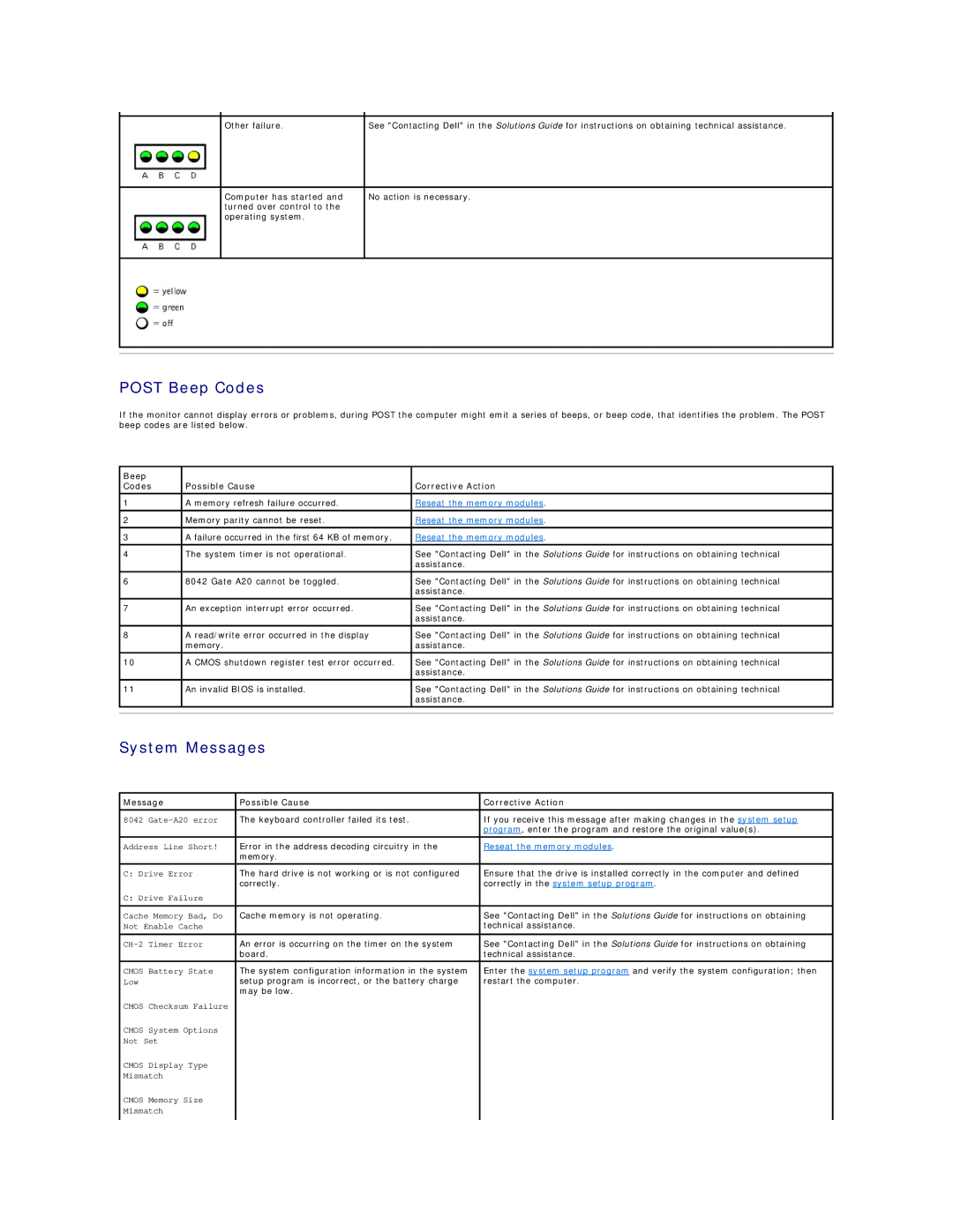 Dell Dimension 4300 technical specifications Post Beep Codes, System Messages, Beep Codes Possible Cause Corrective Action 