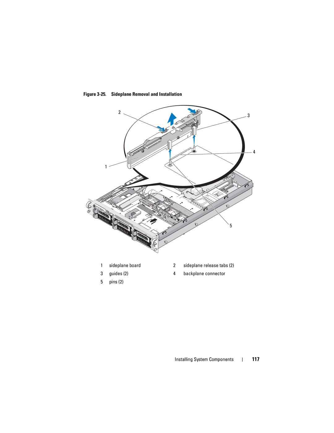 Dell DL2000 owner manual Sideplane Removal and Installation Sideplane board 