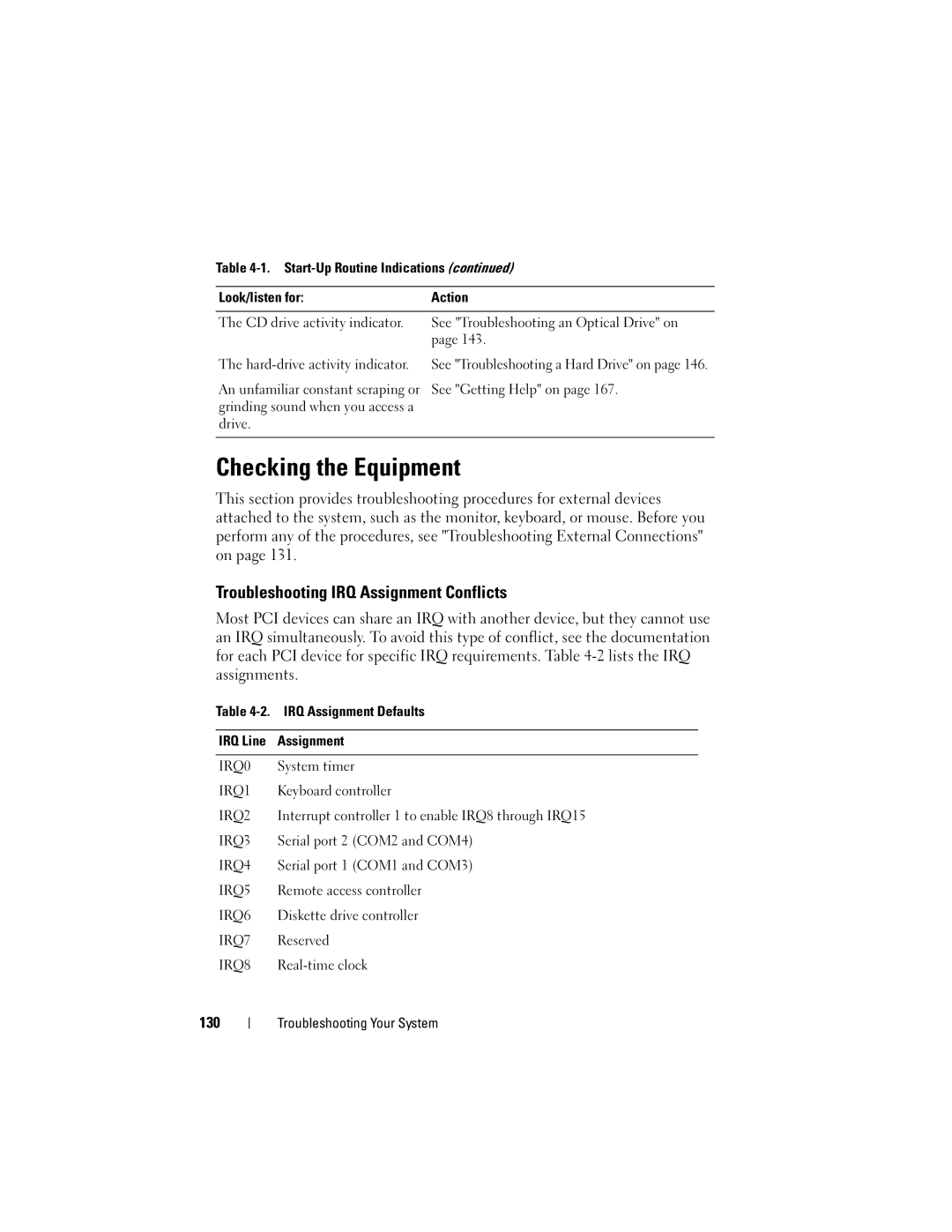 Dell DL2000 owner manual Checking the Equipment, Troubleshooting IRQ Assignment Conflicts, 130 