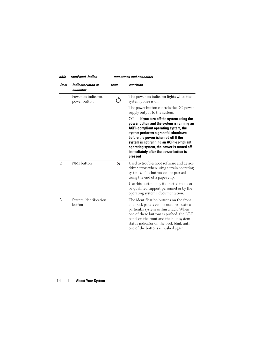 Dell DL2000 Power button System power is on, Supply output to the system, ACPI-compliant operating system, Pressed 