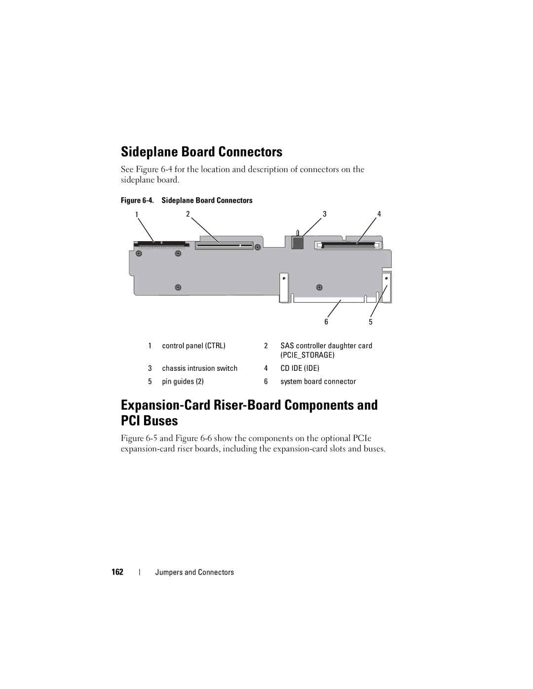 Dell DL2000 owner manual Sideplane Board Connectors, Expansion-Card Riser-Board Components and PCI Buses, 162 