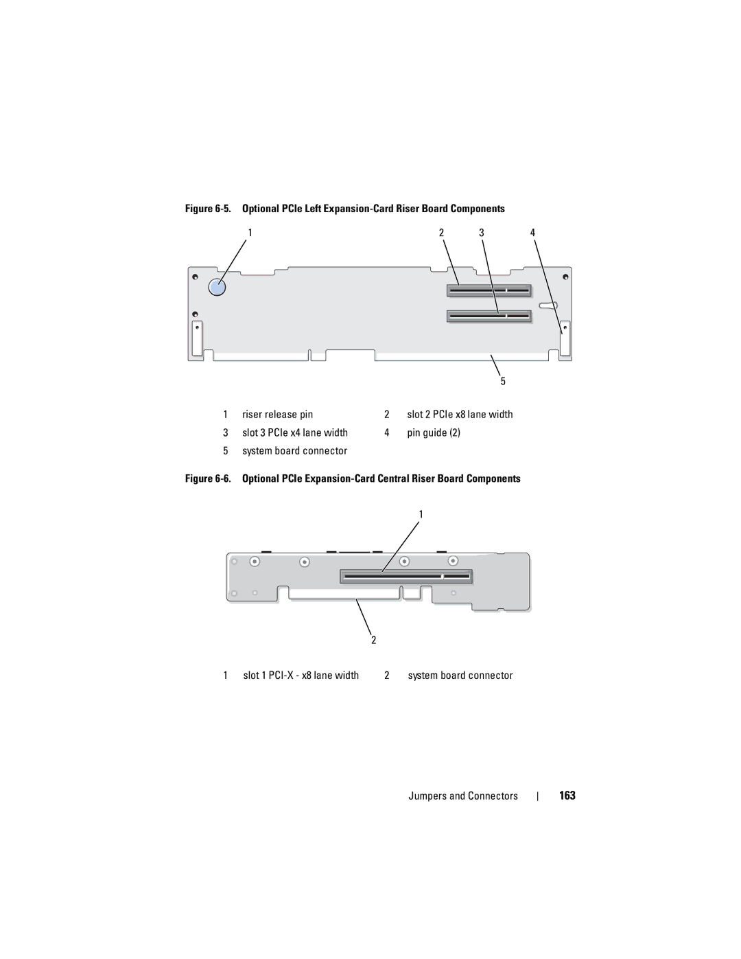 Dell DL2000 owner manual 163, Slot 3 PCIe x4 lane width Pin guide System board connector 