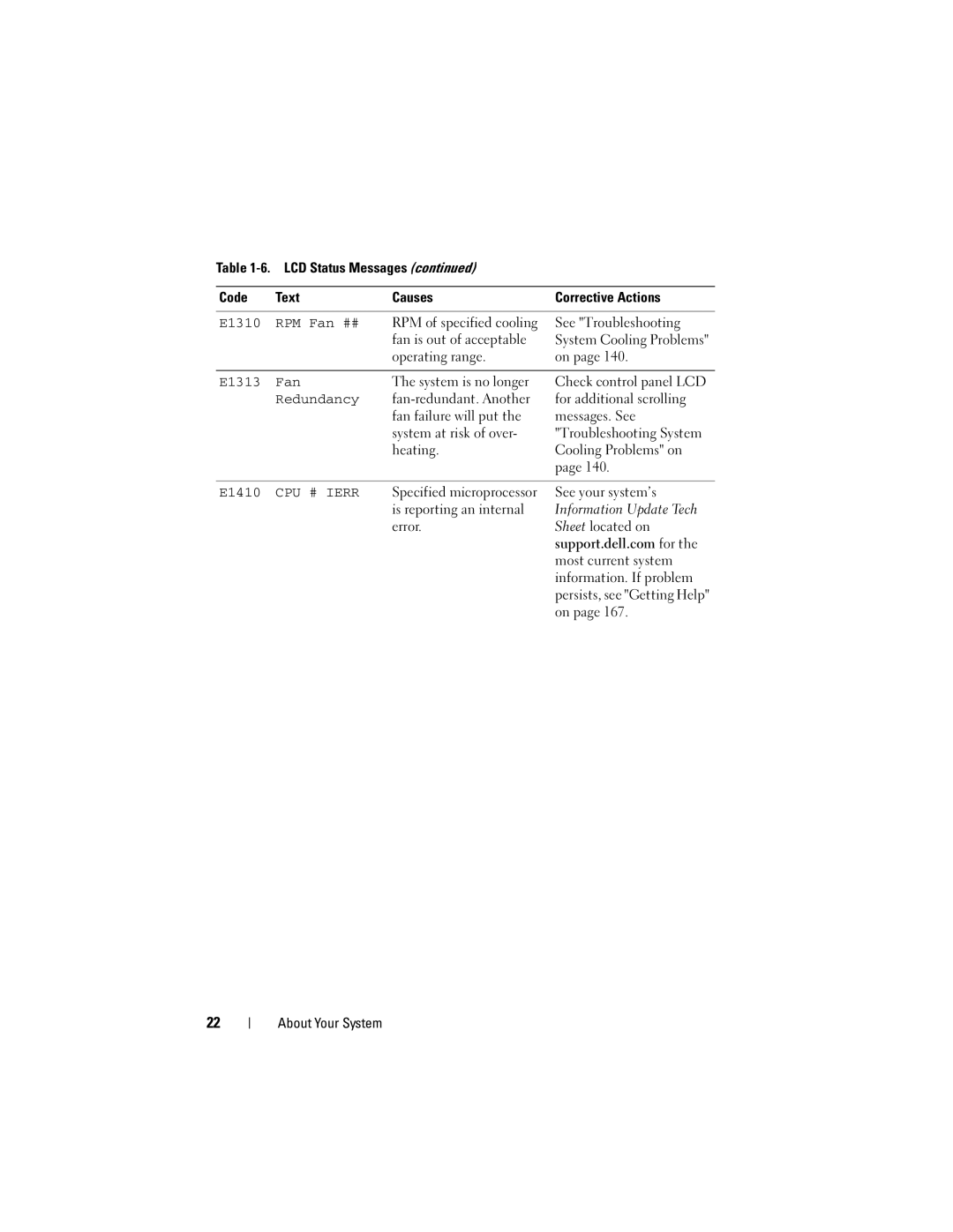 Dell DL2000 owner manual E1310 RPM Fan ##, E1313 Fan, Redundancy, E1410 